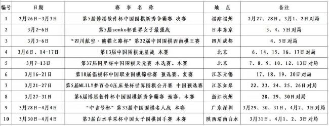 我个人喜欢这样的压力，但我们正处于困难时刻，我们必须振作起来。